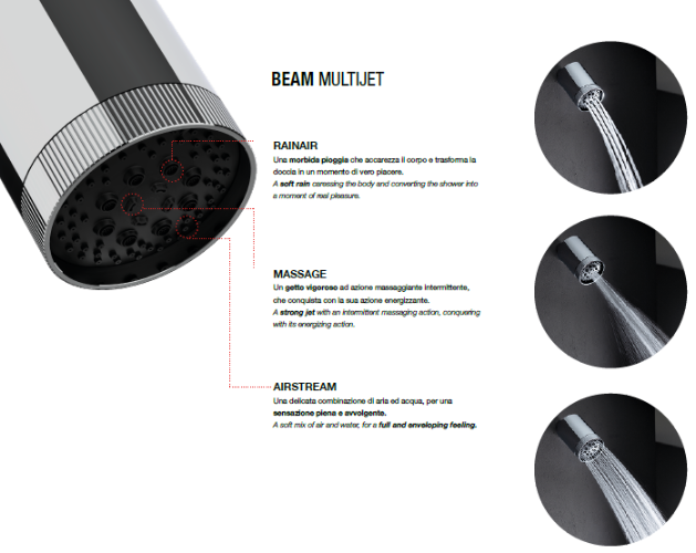 Beam — не просто душ, а персональная атмосфера.