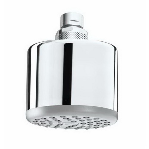 ЭСТЕТИКА И ЭРГОНОМИКА