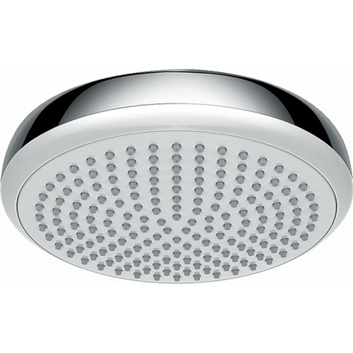 hansgrohe Crometta: привлекательный дизайн за небольшие деньги