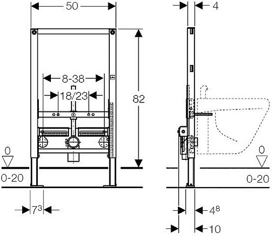 Geberit Duofix Инсталляция для биде 82h см с комплектом креплений 111.524.00.1