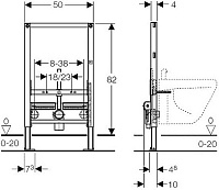 Geberit Duofix Инсталляция для биде 82h см с комплектом креплений 111.524.00.1