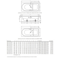 Bette Ocean Ванна стальная встраиваемая 180x80 см, с шумоизоляцией, цвет: белый 8857-000