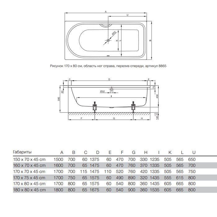 Bette Ocean Ванна стальная встраиваемая 170x75 см, с шумоизоляцией, цвет: белый 8855-000