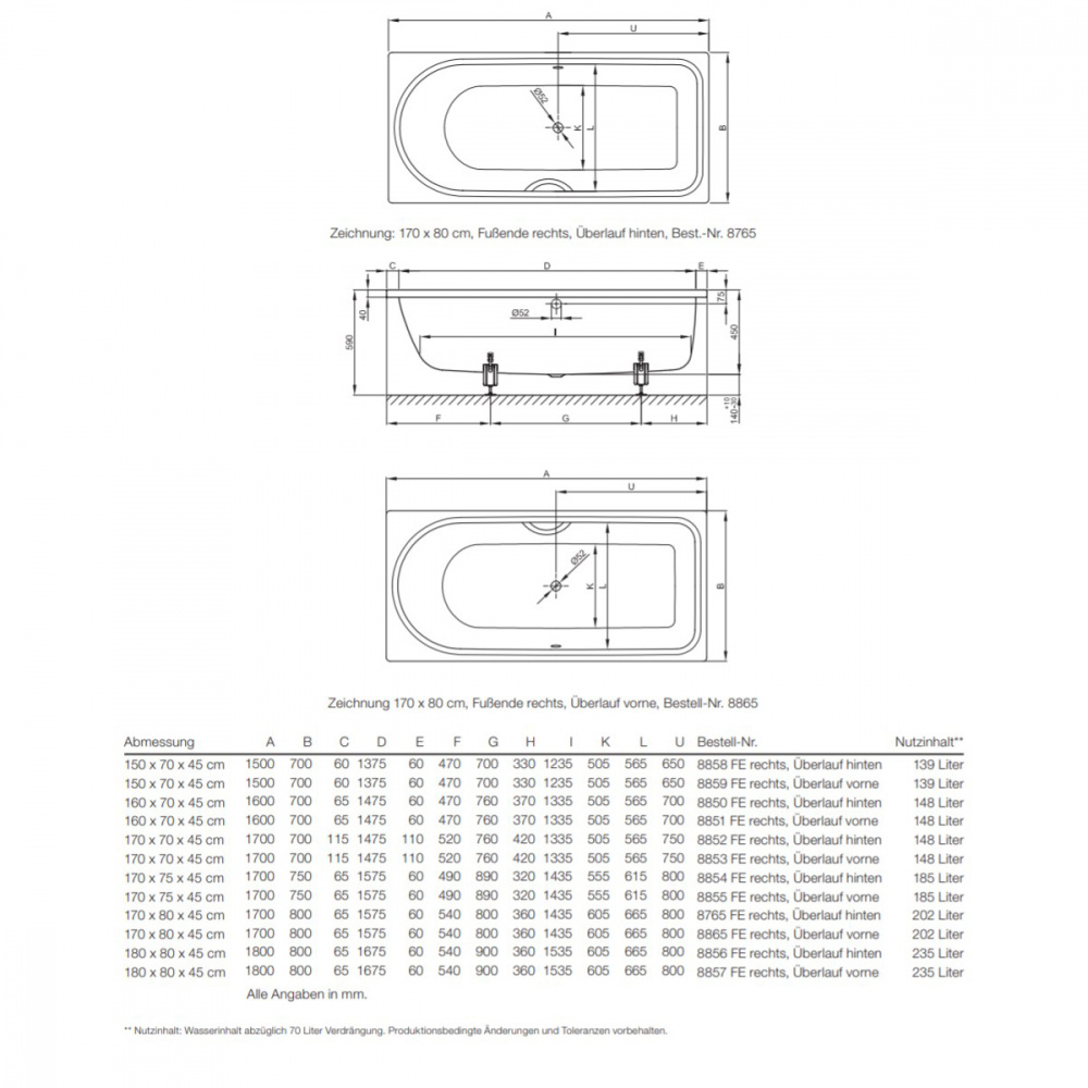 Bette Ocean Ванна стальная встраиваемая 180x80 см, BetteGlasur Plus, цвет: белый 8857-000 PLUS