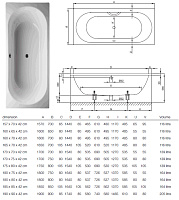 Bette Starlet Ванна стальная встраиваемая 190x90 см, с шумоизоляцией, цвет: белый 1830-000