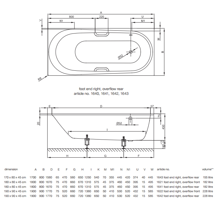 Bette Comodo Ванна стальная встраиваемая 170x75 см, с шумоизоляцией, цвет: белый 1640-000