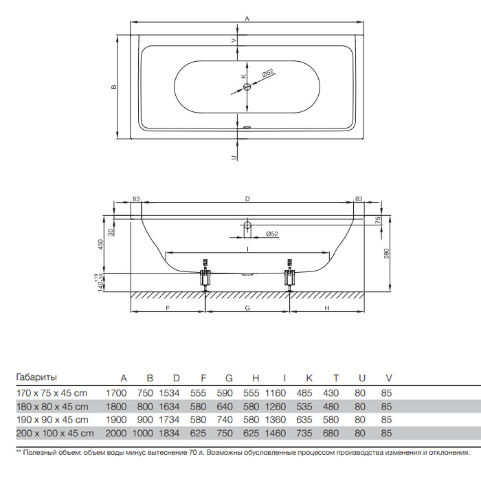 Bette Free Ванна стальная встраиваемая 200x100 см, с шумоизоляцией, цвет: белый 6832-000