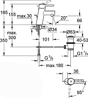 Grohe Concetto Смеситель для раковины, с д/к, длина излива 10,1 см, цвет: хром 2338010E
