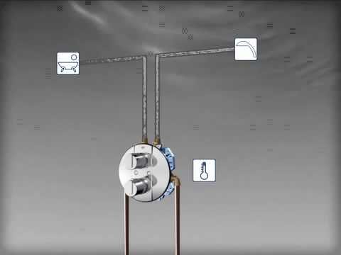 Grohe Grohtherm 3000 Cosmopolitan Термостатический смеситель для душа встр., внеш. часть, цвет: хром 19467000