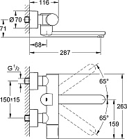 Grohe Eurosmart Cosmopolitan E Термостатический смеситель для ванны, дл. излива 28,7 см, цвет: хром 36332000