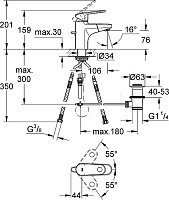 Grohe Europlus II Смеситель для раковины, с д/к, длина излива 10,6 см, цвет: хром 33155002