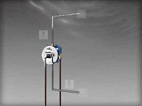 Grohe BauClassic Смеситель для душа, встраиваемый, цвет: хром 29047000