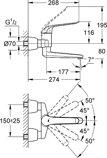 Grohe Euroeco Special Смеситель для раковины, накладной, длина излива 27,4 см, цвет: хром 32774000