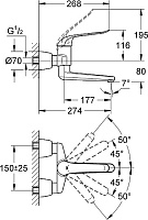 Grohe Euroeco Special Смеситель для раковины, накладной, длина излива 27,4 см, цвет: хром 32774000