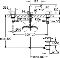 Grohe Lineare New Смеситель для раковины на 3 отверстия, вентильный, с донным клапаном, цвет: хром 20304001