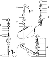 Grohe Lineare New Смеситель для раковины на 3 отверстия, вентильный, с донным клапаном, цвет: хром 20304001
