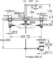 Grohe Plus Смеситель для раковины высокий вентильный, с д/к, высота излива 17,5 см, цвет: хром 20301003