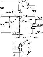 Grohe Atrio Смеситель для раковины вентильный, с д/к, длина излива 15,3 см, цвет: хром 21022000
