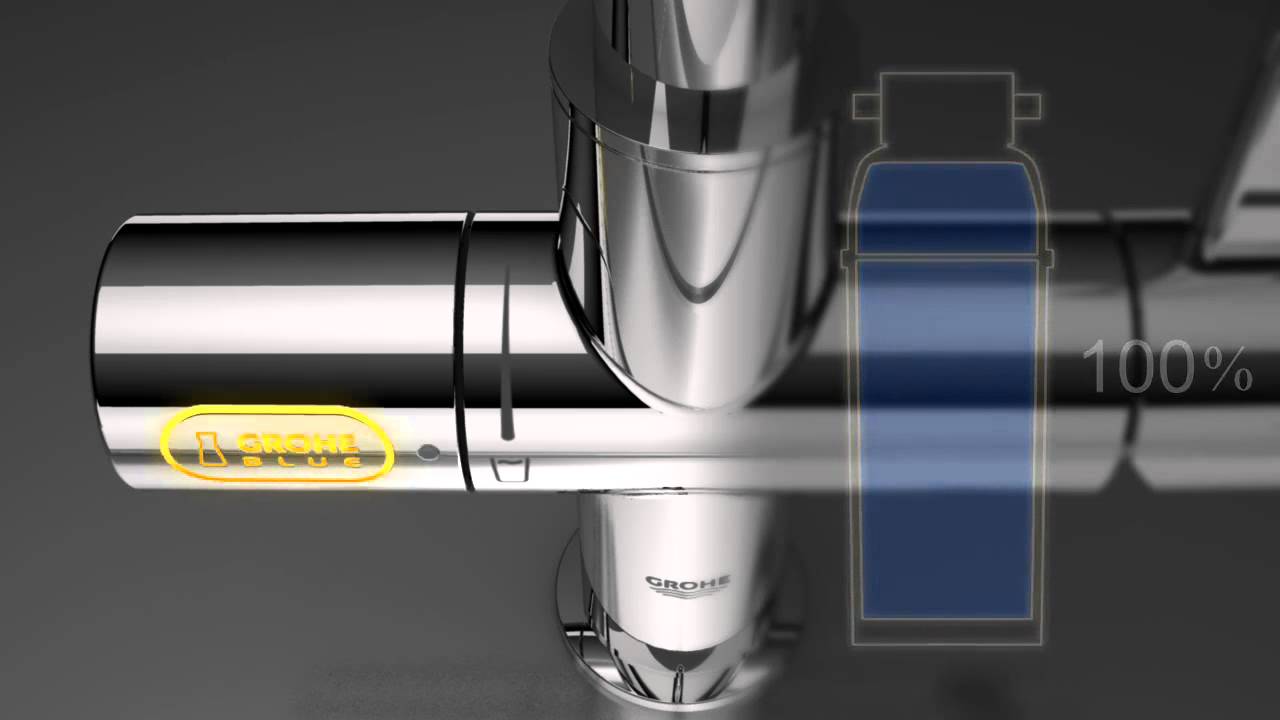 Grohe Blue Смеситель для кухни, с фильтром, цвет: хром 33249001