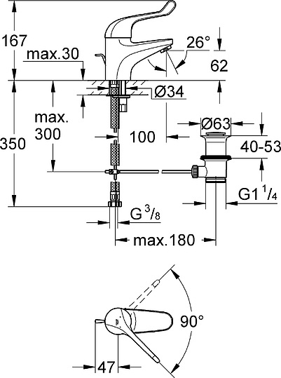 Grohe Euroeco Special Смеситель для раковины, с д/к, длина излива 10 см, цвет: хром 32788000