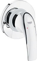 Grohe BauCurve Гигиенический душ комплект, цвет хром 123072