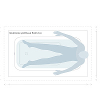 Salini Orlanda Kit Ванна из S-Sense встраиваемая 190x100,4 см, цвет: белый матовый 102114M