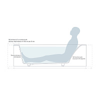 Salini Orlanda Kit Ванна из S-Stone встраиваемая 190x100 см, цвет: белый матовый 102124M
