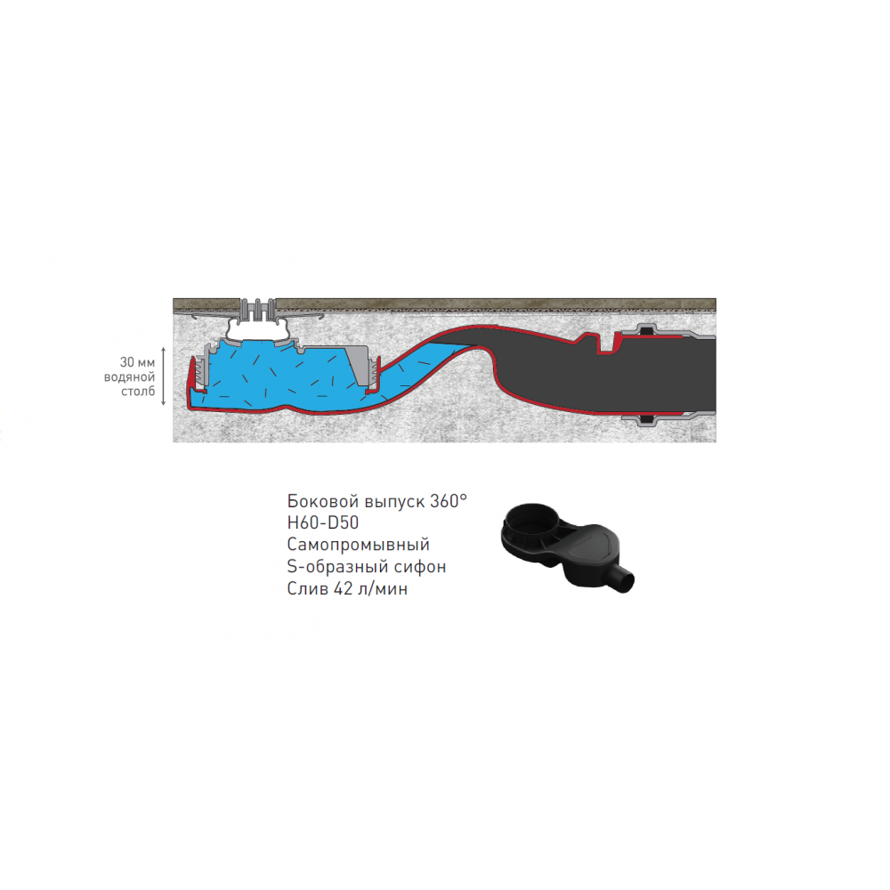 Berges Super Slim Желоб для водостока хh, цвет золото глянец 092155