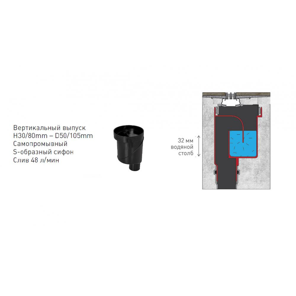 Berges Super Slim Желоб для водостока 103х22h, цвет матовый хром 090055