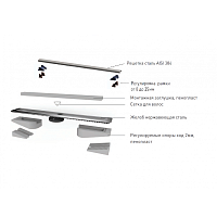 Berges B1 Keramik Желоб для водостока хh, цвет нержавеющая сталь 094117