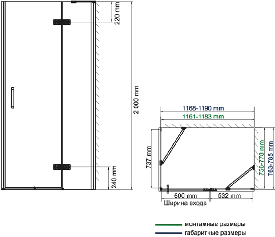 Душевой уголок Wasserkraft Aller 10H06RB black matt, 120x80 см 10H06RBLACK MATT