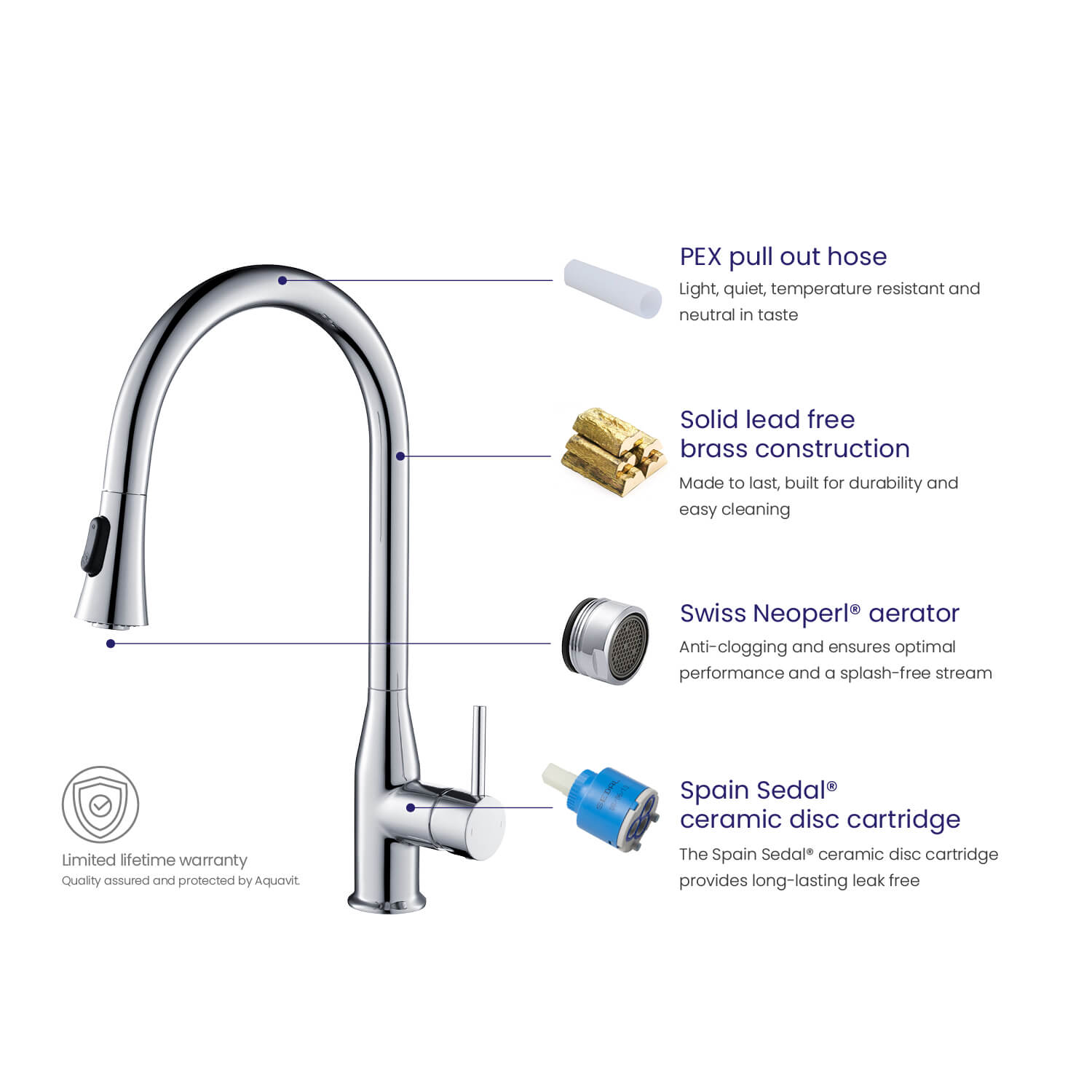 Timo Saona Смеситель для кухни однорычажный, цвет хром 2336/00FL