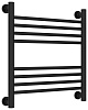 Сунержа Богема+ Полотенцесушитель водяной 50x50h, цвет: матовый черный 31-0220-5050