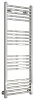 Сунержа Модус Полотенцесушитель водяной 40x120h, цвет: без покрытия 00-0250-1240