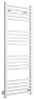 Сунержа Модус Полотенцесушитель водяной 40x120h, цвет: белый 12-0250-1240