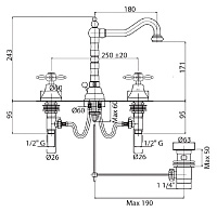 Смеситель Cezares Nostalgia  для раковины NOSTALGIA-BLS2-01