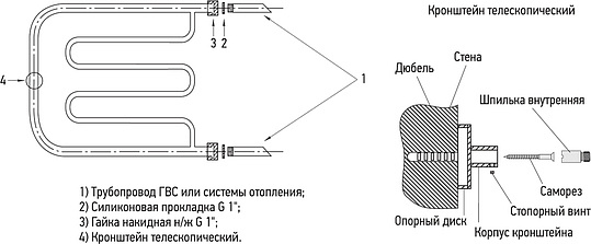 Сунержа Лира Полотенцесушитель водяной 65x50h, цвет: без покрытия 00-0011-5065