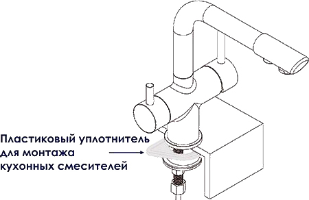 Смеситель Wasserkraft  для кухонной мойки, светлая бронза A8037