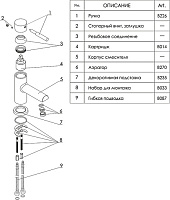 Смеситель Wasserkraft Wern  для раковины, матовый хром 4203