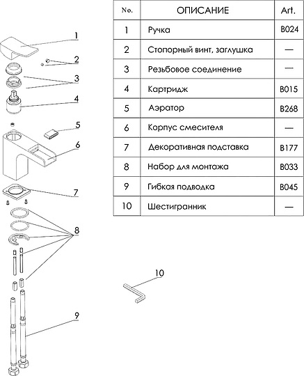 Смеситель Wasserkraft Aller  для раковины 1069