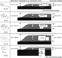 Tece Drainline Дренажный канал для укладки натурального камня 150 см, цвет: нерж. сталь глянцевая 651500