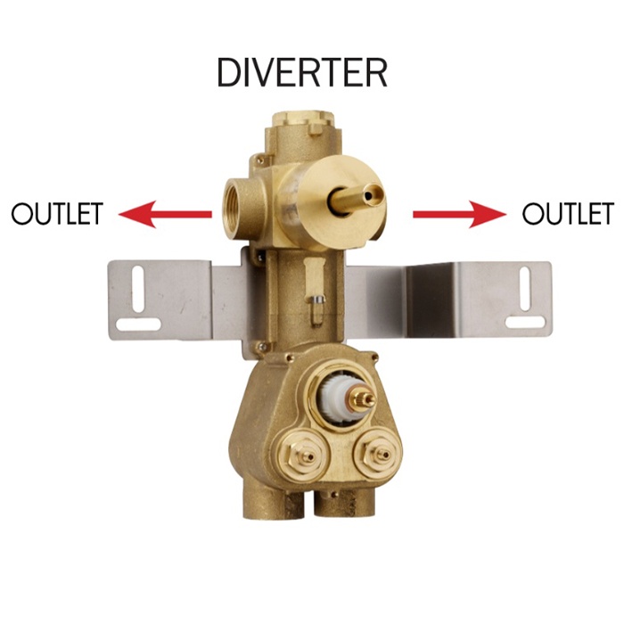 Bossini Cube Встраиваемая часть термостата с девиатором, 2 потребителя Z030205000