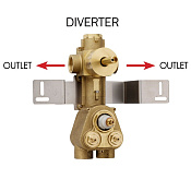 Bossini Cube Встраиваемая часть термостата с девиатором, 2 потребителя Z030205000