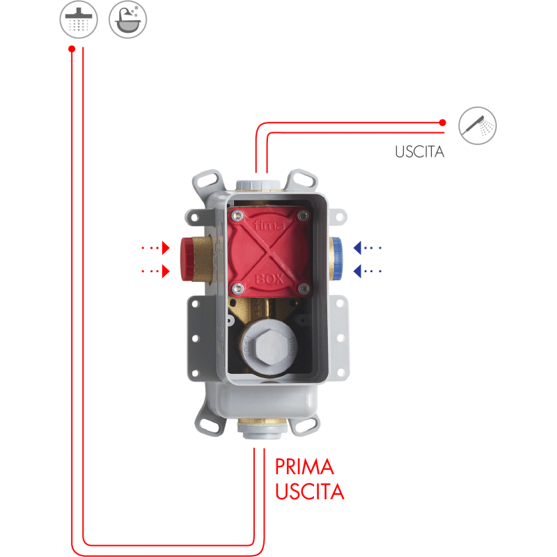 Fima Carlo Frattini Внутренняя часть встраиваемого смесителя для душа F3000