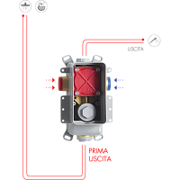 Fima Carlo Frattini Внутренняя часть встраиваемого смесителя для душа F3000