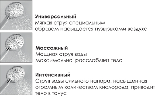 Wasserkraft Душевая стойка: смеситель, ручной душ 3 вида струи, шланг, верхний душ, цвет: хром A039