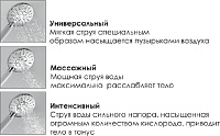 Wasserkraft Душевая стойка: смеситель, ручной душ 3 вида струи, шланг, верхний душ, цвет: хром A039