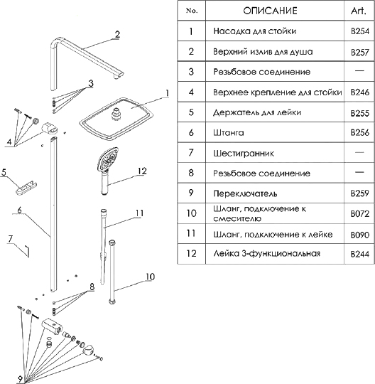 Wasserkraft Душевая стойка: ручной душ 3 вида струи, шланг, верхний душ, цвет: хром/белый A042