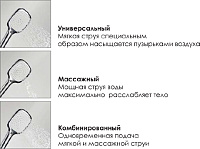 Wasserkraft Душевая стойка: ручной душ 3 вида струи, шланг, верхний душ, цвет: хром/белый A042