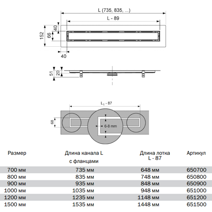 Tece Drainline Звукоизоляционный мат 125х125 см 660001